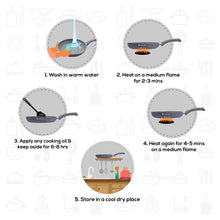 Load image into Gallery viewer, Granite 26 cm Non-Stick Fry Pan | 2 L | Grey | 5 Layer PFOA Free Non-Stick Coating | Compatible with Hot Plate, Hobs, Gas Stove, Ceramic Plate and Induction cooktop | 2 Years Warranty