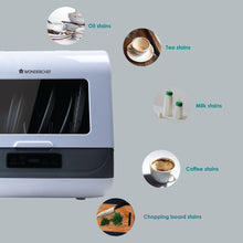 Load image into Gallery viewer, CounterTop Dishwasher, 1250W, 72°C High Temperature Sterilization, 360°Double Spray, Effective Drying System, Portable, 9L