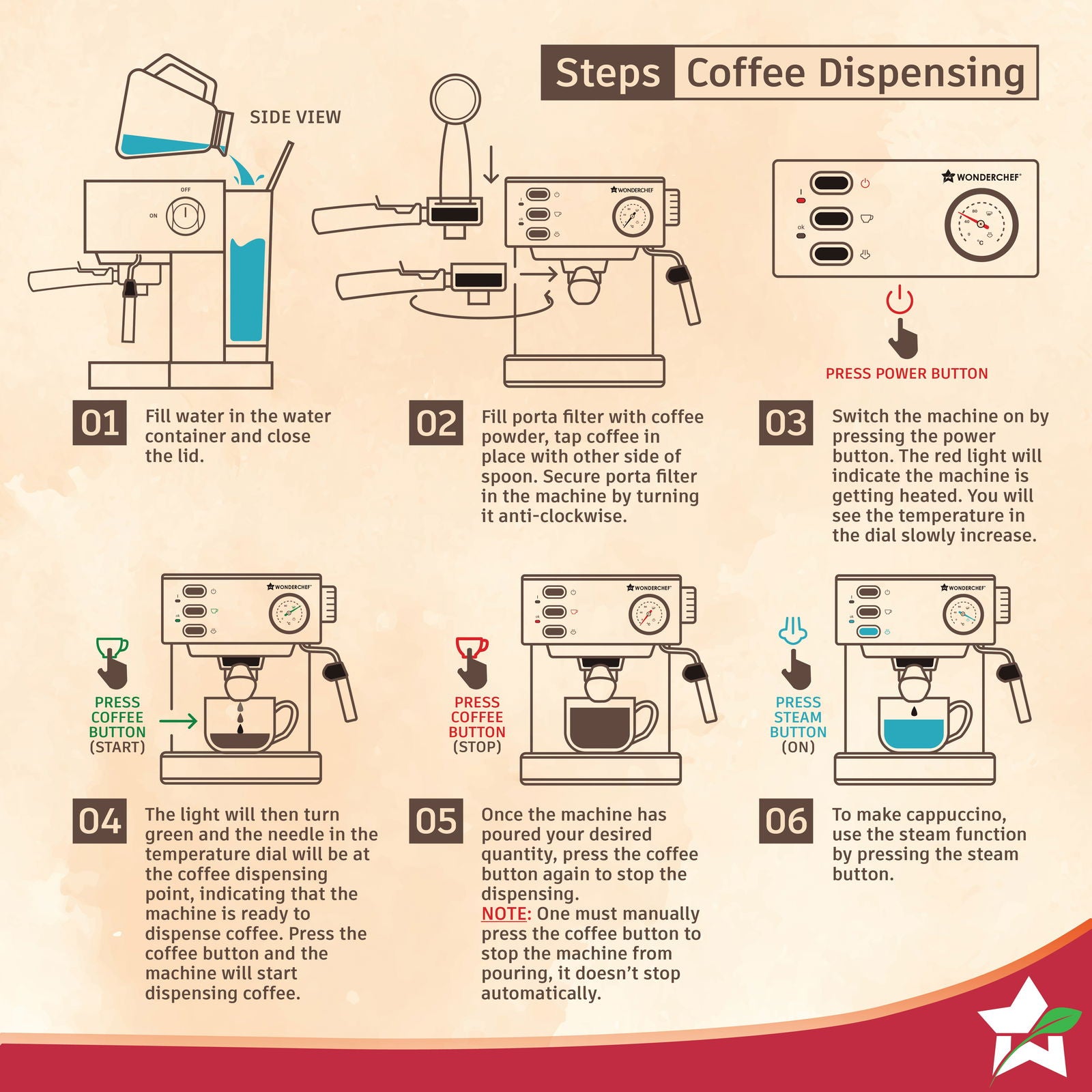 Regenta Espresso Coffee Machine, 19-bar, Make Espressos 