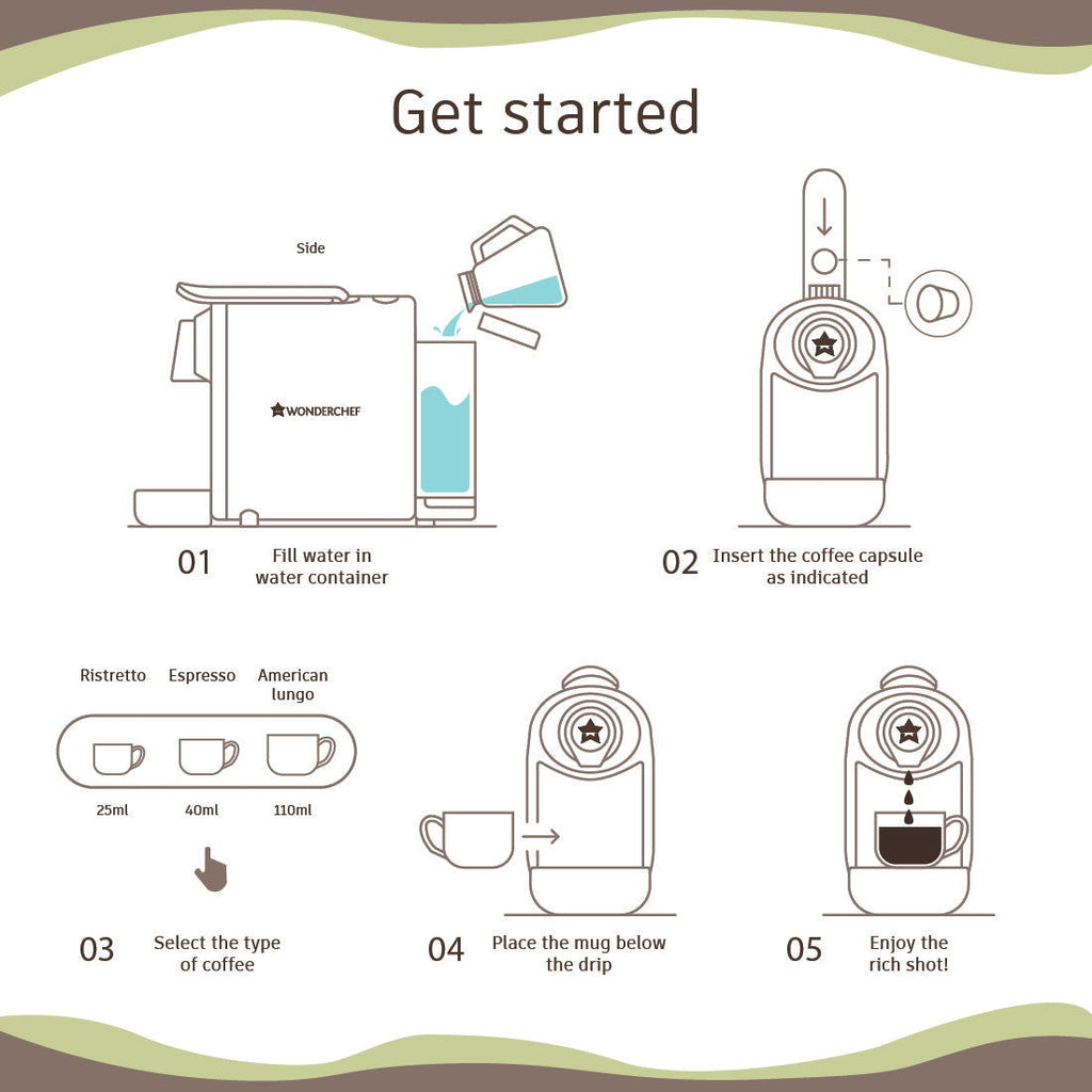 Wonderchef Renewed Regalia Capsule Coffee Machine with Frother | Compatible with Nespresso Capsules | 3 Coffee Shot options - Ristretto, Espresso, Lungo | Patented Capsule Ejection System | 1400W | 1 Year Warranty