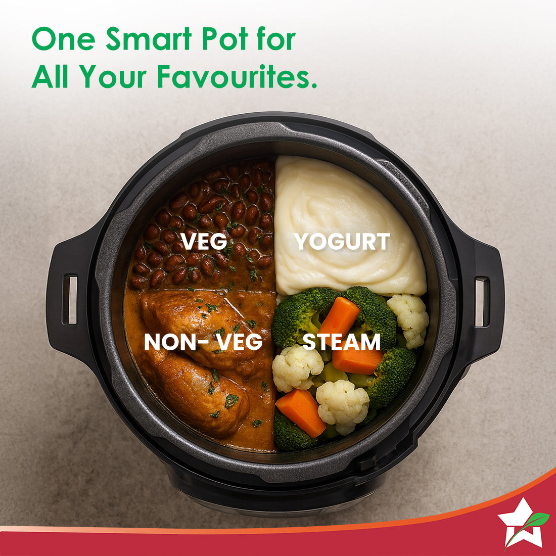 Wonderchef Nutri-Pot 3L | Smart Pressure Cooker for Cooking