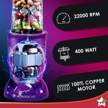 Load image into Gallery viewer, Nutri-blend, 400W, 22000 RPM 100% Full Copper Motor, Mixer-Grinder, Blender, SS Blades, 2 unbreakable Jars, 2 Years warranty, Purple, Recipe Book By Chef Sanjeev Kapoor