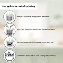 Load image into Gallery viewer, Vegetable Cleaner and Salad Spinner, Removes Excess Water and Pesticides, Cleans Vegetables Thoroughly, Use for Mixing Salad with Dressing, Food-grade Plastic, Transparent Body