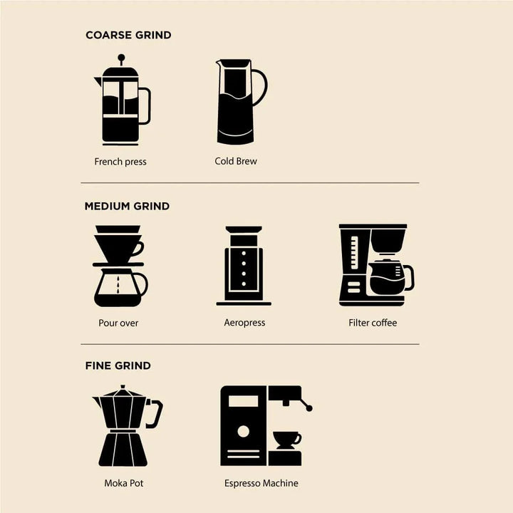 Coffeeza Caramel 100% Arabica Flavoured Ground Coffee nespresso compatible