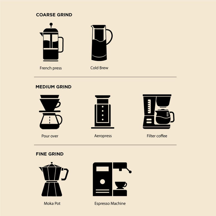 Coffeeza Hazelnut 100% Arabica Flavoured Ground Coffee nespresso compatible
