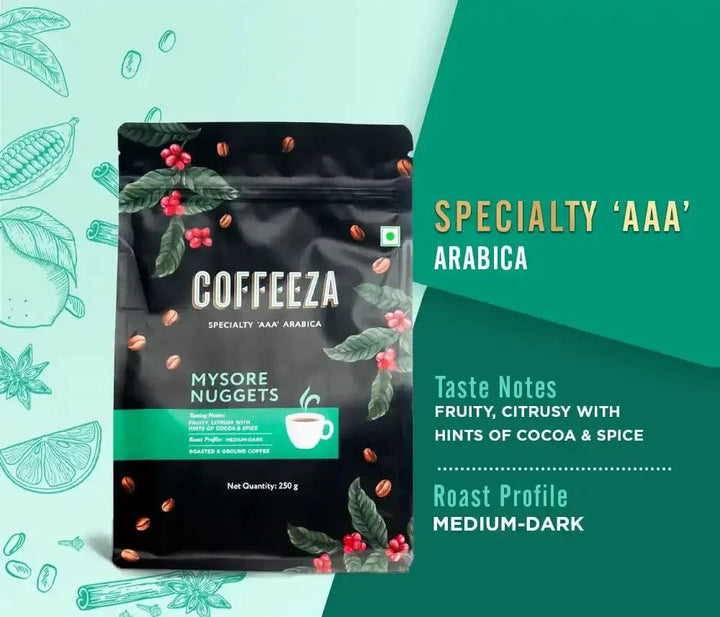 Coffeeza Mysore Nuggets Ground Coffee - Specialty Coffee nespresso compatible