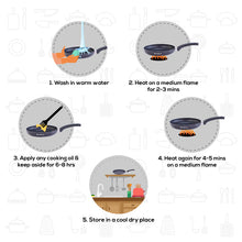 Load image into Gallery viewer, Platinum Plus Non-stick Cookware Set, 4Pc (Kadhai with Lid, Fry Pan, Dosa Tawa), Induction Bottom, Cool-touch Bakelite Handle, Pure Grade Aluminium, PFOA/Heavy Metals Free, 1 Year Warranty, Black