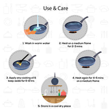 Load image into Gallery viewer, Sigma Non-stick Cookware Set, 4Pc (Kadhai with Lid, Dosa Tawa, Fry Pan), Induction Bottom, Cool Touch Bakelite Handles, Virgin Aluminium, PFOA Free, 2 Years Warranty, Midnight Blue