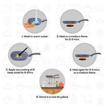 Load image into Gallery viewer, Granite 20 cm Non-Stick Grill Pan | Soft-Touch Handles | Virgin Grade Aluminium | PFOA &amp; Heavy Metals Free | 3.5 mm thickness | Grill Pan Non-Stick | 1.35 liters | 2 Years Warranty | Grey