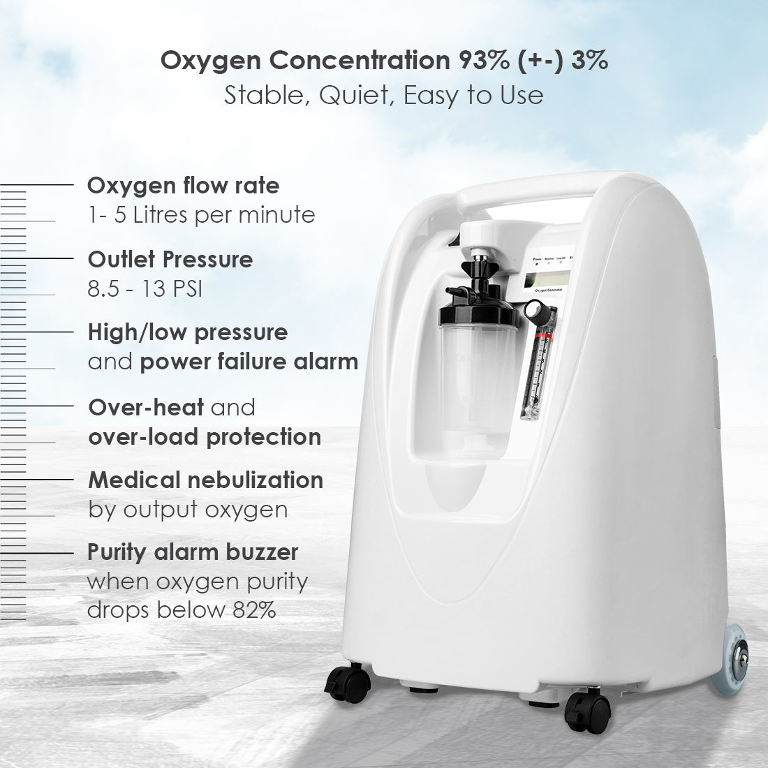 Oxygen Concentrator Portable