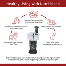 Load image into Gallery viewer, Nutri-blend Juicer, Mixer, Grinder, Smoothie Maker | Food Processor with Atta Kneader | 400W 22000 RPM 100% Full Copper Motor | SS Blades | 4 Unbreakable Jars | 2 Years Warranty | Recipe Book By Chef Sanjeev Kapoor | Black