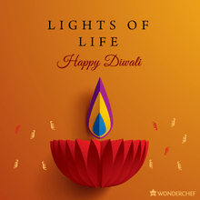 Load image into Gallery viewer, Wonderchef Gift Card Rs. 250 Happy Diwali