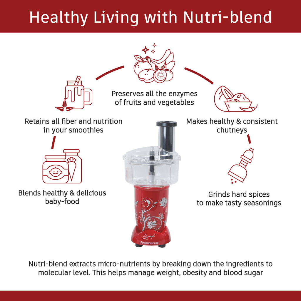 Nutri-blend Juicer, Mixer, Grinder, Smoothie Maker | Food Processor with Atta Kneader | 400W 22000 RPM 100% Full Copper Motor | SS Blades | 4 Unbreakable Jars | 2 Years Warranty | Recipe Book By Chef Sanjeev Kapoor | Red