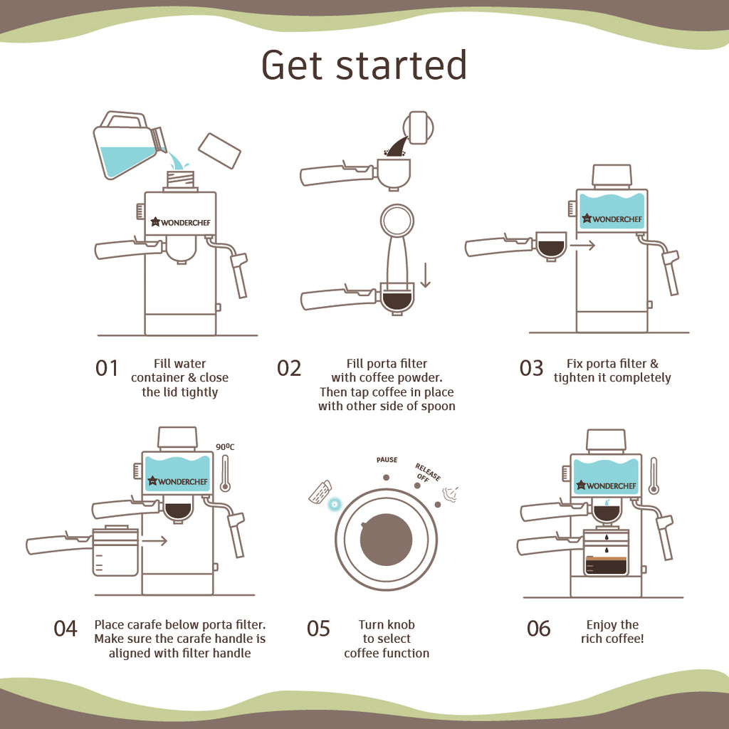 Regalia Espresso Coffee Maker 5 Bar I With Steamer for Cappuccino & La
